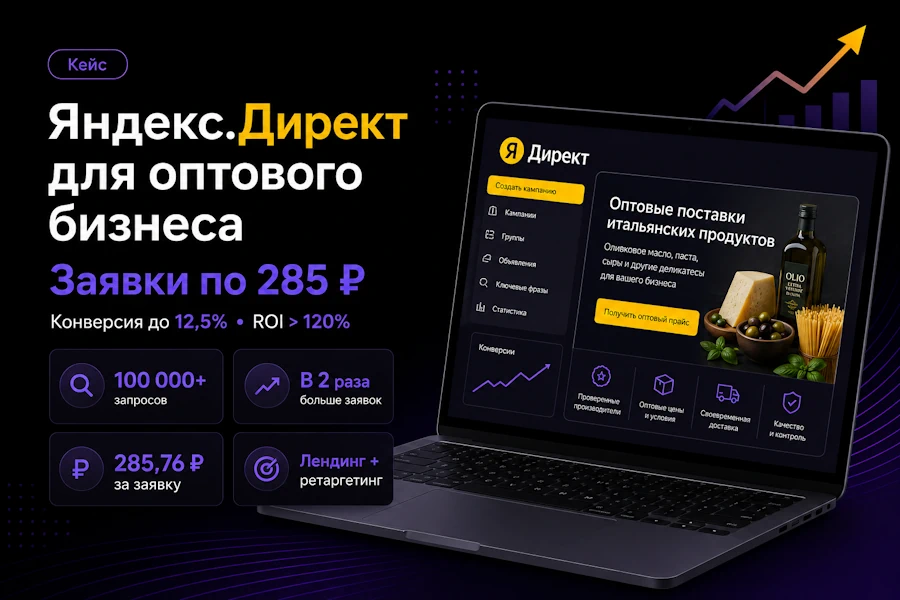 Настройка рекламы Яндекс Директ в Москве для оптового бизнеса