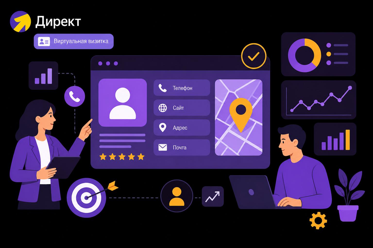 Виртуальная визитка в Яндекс Директ: настройка контактной информации