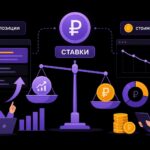 Ставки в Яндекс Директ: как влияют на позиции и стоимость показа