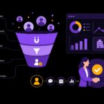 Привлечение B2B-клиентов через интернет: каналы для длинного цикла сделки