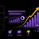 SEO-продвижение сайта: из чего складывается рост видимости и трафика
