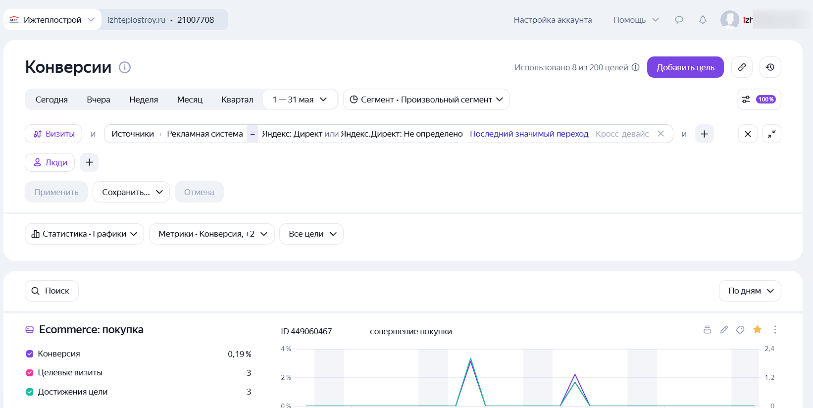 рекламная кампания для строительного магазина