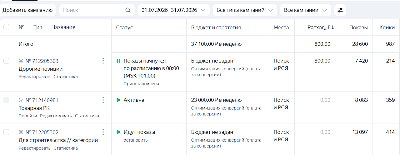 Настройка рекламы за конверсии