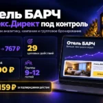 Кейс: Яндекс.Директ для продвижения отеля БАРЧ в Санкт-Петербурге