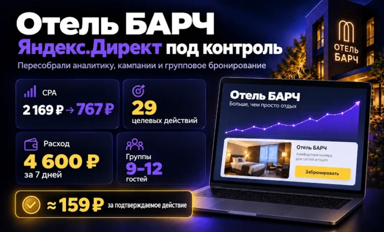 Кейс: Яндекс.Директ для продвижения отеля БАРЧ в Санкт-Петербурге