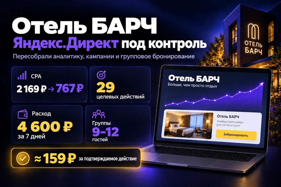 Кейс: Яндекс.Директ для продвижения отеля БАРЧ в Санкт-Петербурге