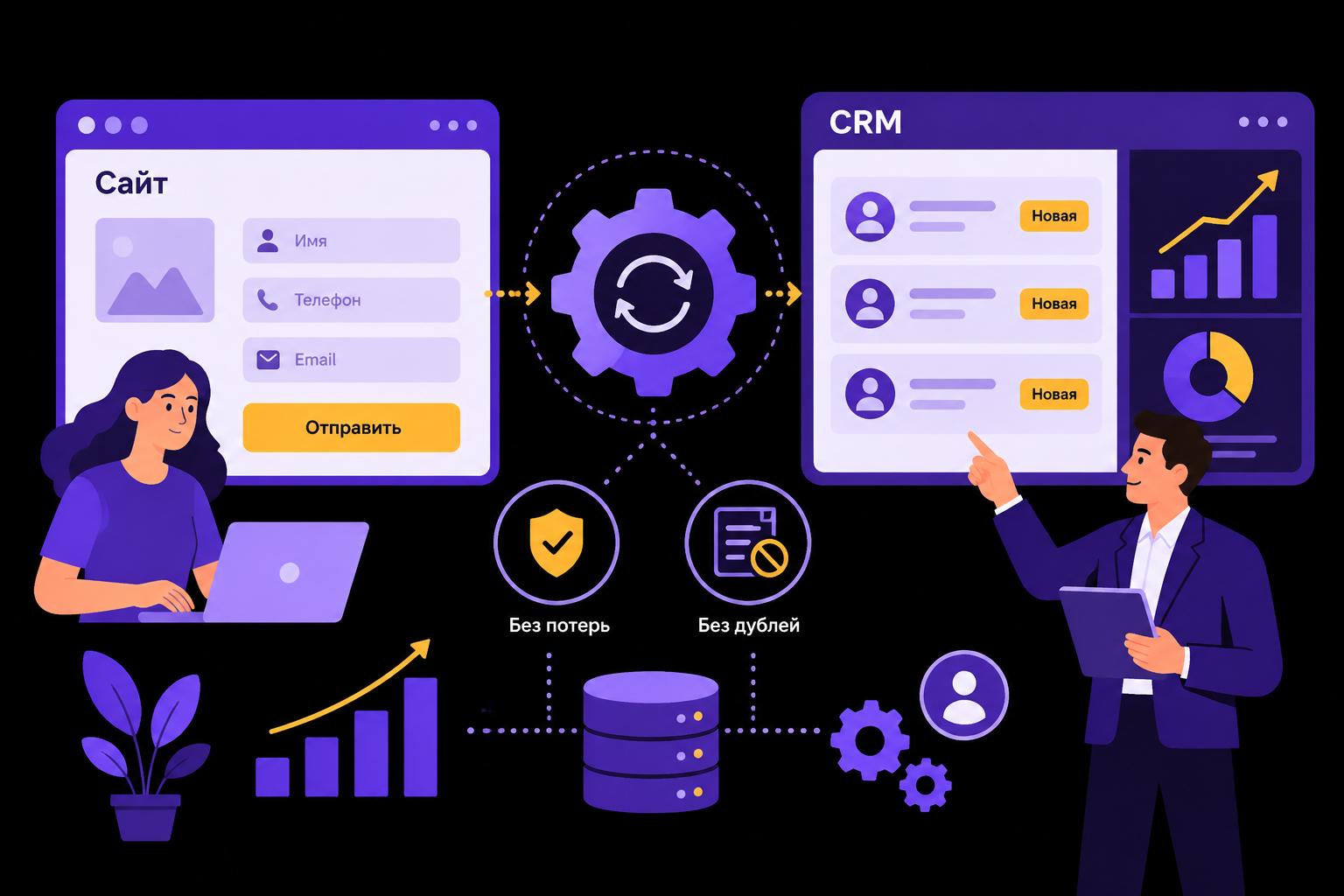 Интеграция сайта с CRM: как передавать заявки без потерь и дублей