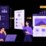 Разработка сайта для бизнеса: как заложить маркетинг ещё до дизайна